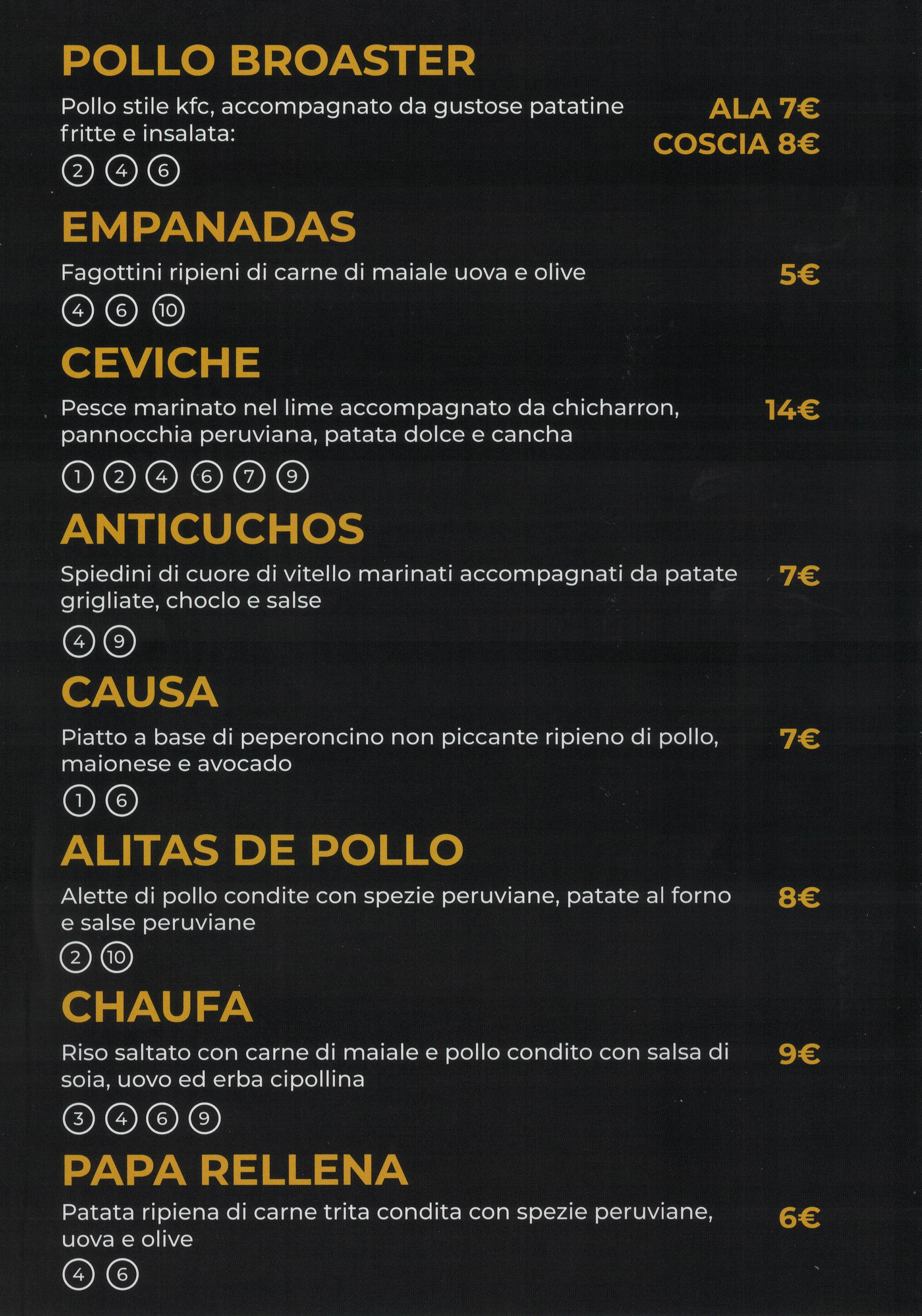 listino