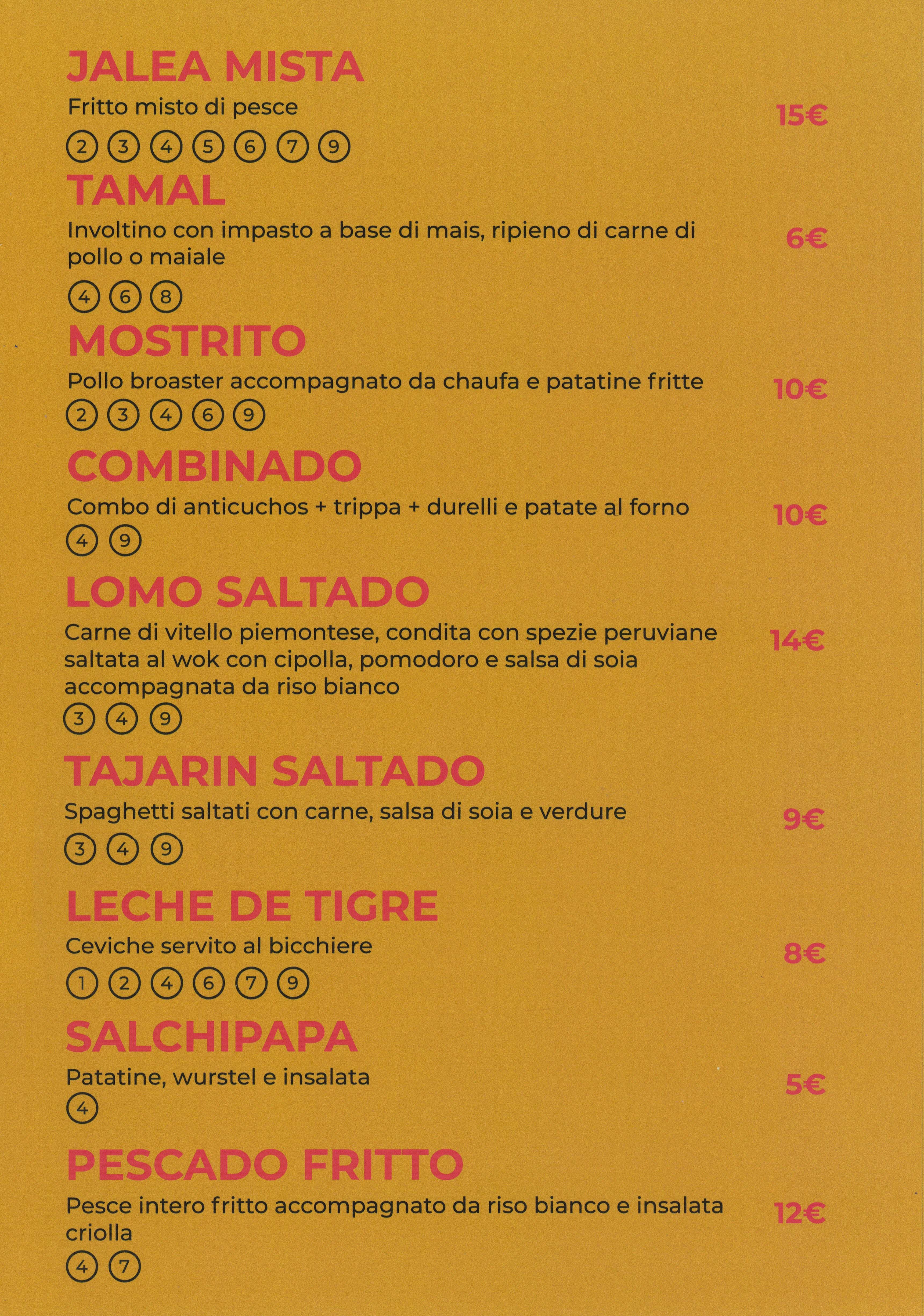 listino